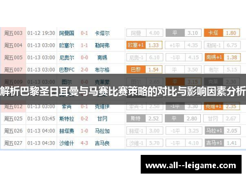 解析巴黎圣日耳曼与马赛比赛策略的对比与影响因素分析