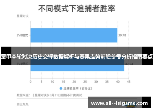 意甲本轮对决历史交锋数据解析与赛果走势前瞻参考分析指南要点