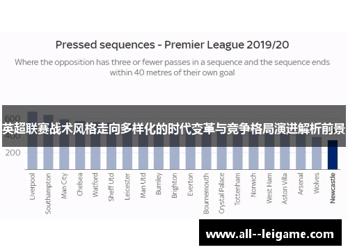 英超联赛战术风格走向多样化的时代变革与竞争格局演进解析前景