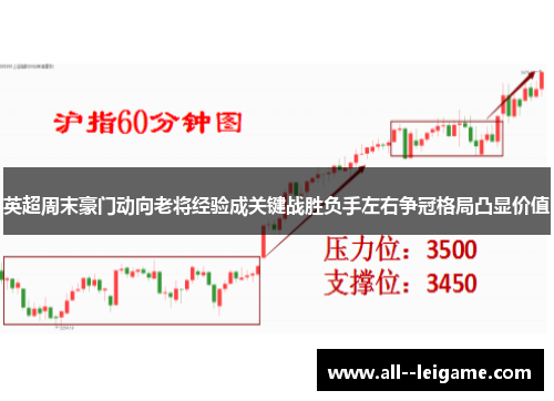 英超周末豪门动向老将经验成关键战胜负手左右争冠格局凸显价值