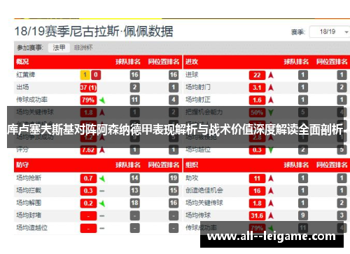 库卢塞夫斯基对阵阿森纳德甲表现解析与战术价值深度解读全面剖析 库卢塞夫斯基对阵阿森纳德甲表现解析与战术价值深度解读全面剖析