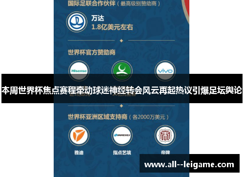 本周世界杯焦点赛程牵动球迷神经转会风云再起热议引爆足坛舆论 本周世界杯焦点赛程牵动球迷神经转会风云再起热议引爆足坛舆论