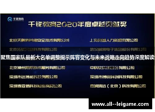 聚焦国家队最新大名单调整揭示阵容变化与未来战略走向趋势深度解读 聚焦国家队最新大名单调整揭示阵容变化与未来战略走向趋势深度解读