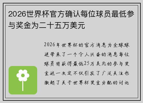 2026世界杯官方确认每位球员最低参与奖金为二十五万美元